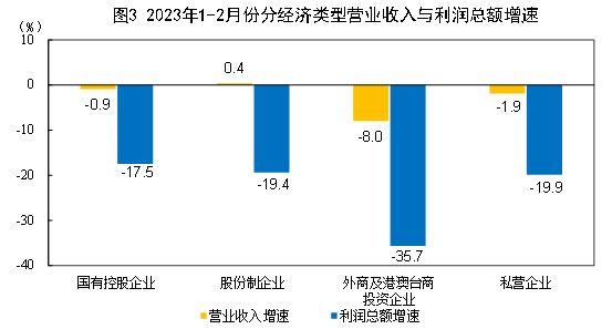 中国职业培训在线官网登录