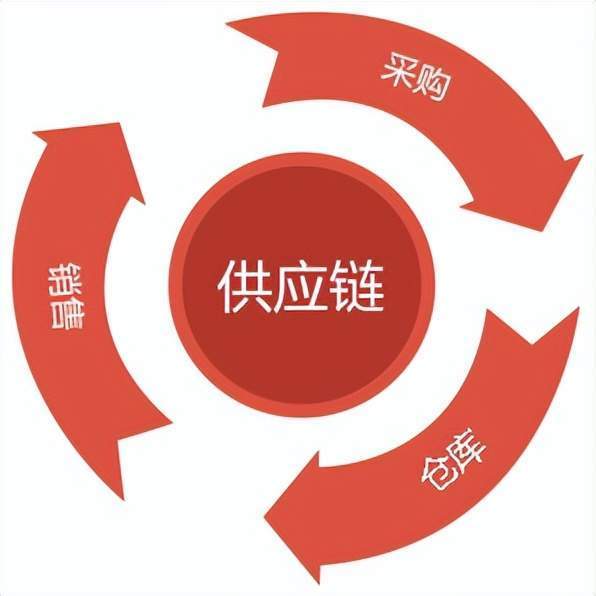 中国职业培训在线平台官网